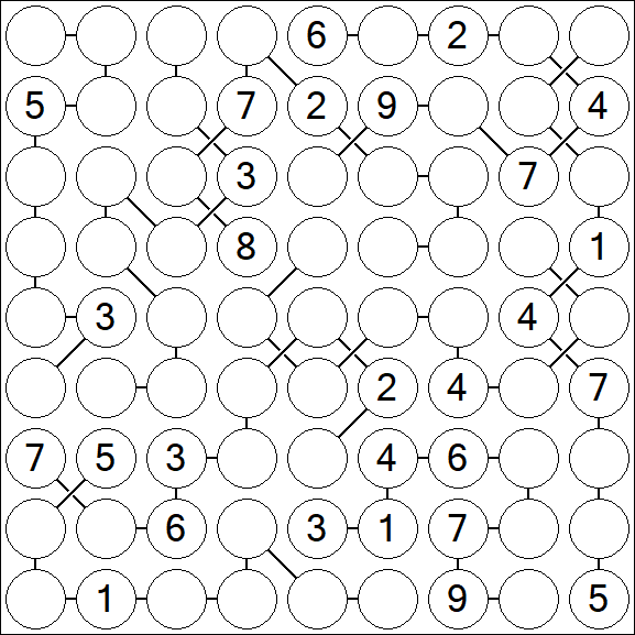 Chain Sudoku - Difícil