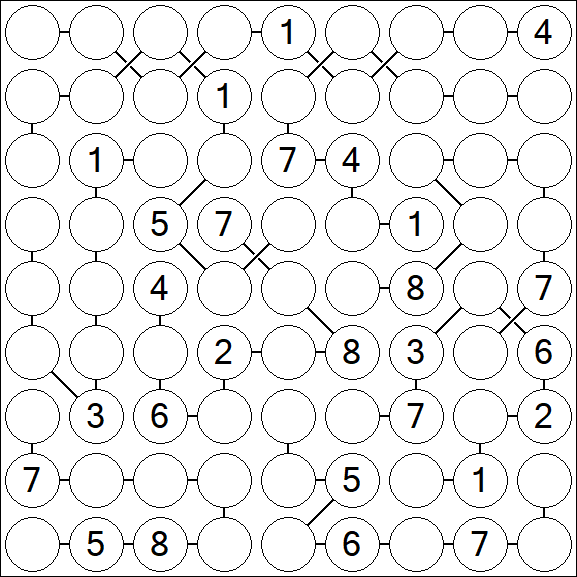 Chain Sudoku - Difícil