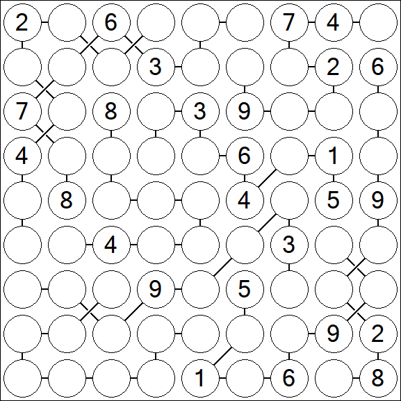 Chain Sudoku - Difícil