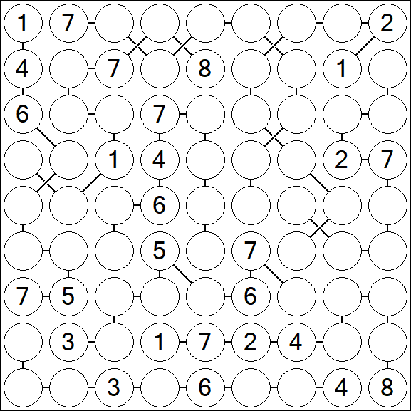 Chain Sudoku - Difícil
