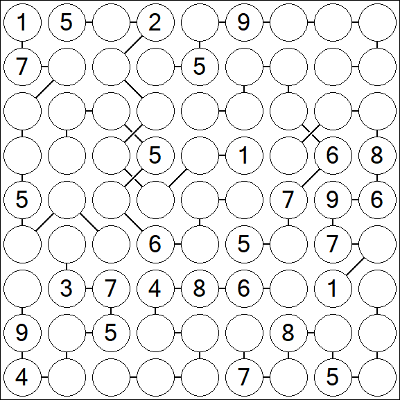 Chain Sudoku - Difícil