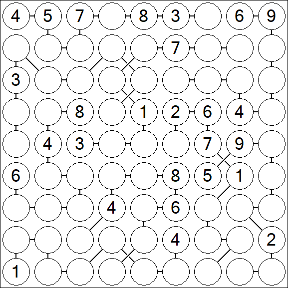 Chain Sudoku - Difícil