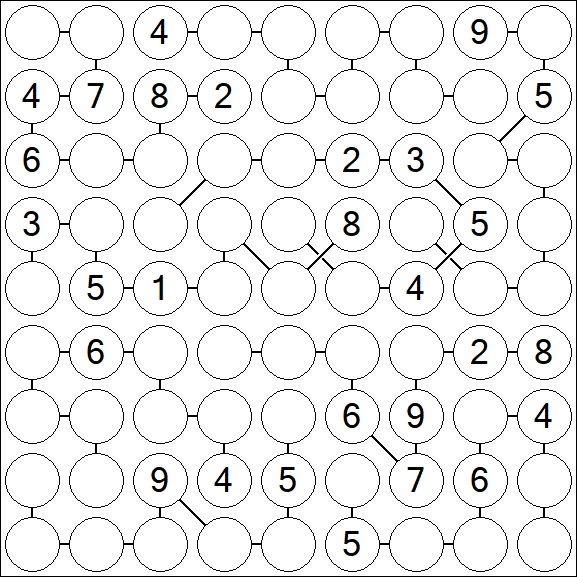 Chain Sudoku - Difícil
