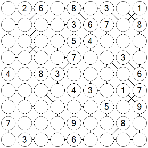 Chain Sudoku - Difícil