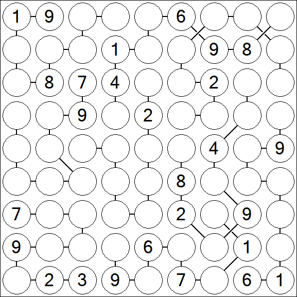 Chain Sudoku - Schwierig