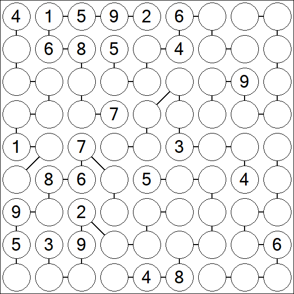 Chain Sudoku - Schwierig