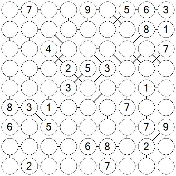 Chain Sudoku - Difícil