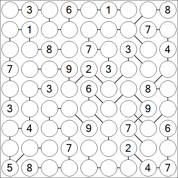 Chain Sudoku - Difícil