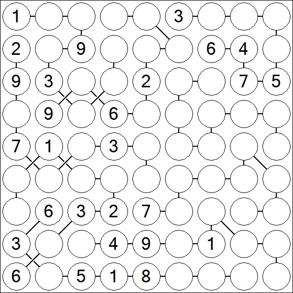 Chain Sudoku - Difícil