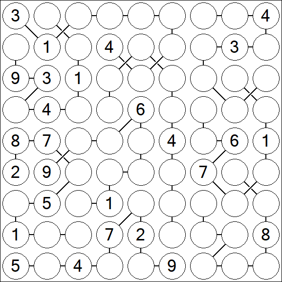 Chain Sudoku - Difícil