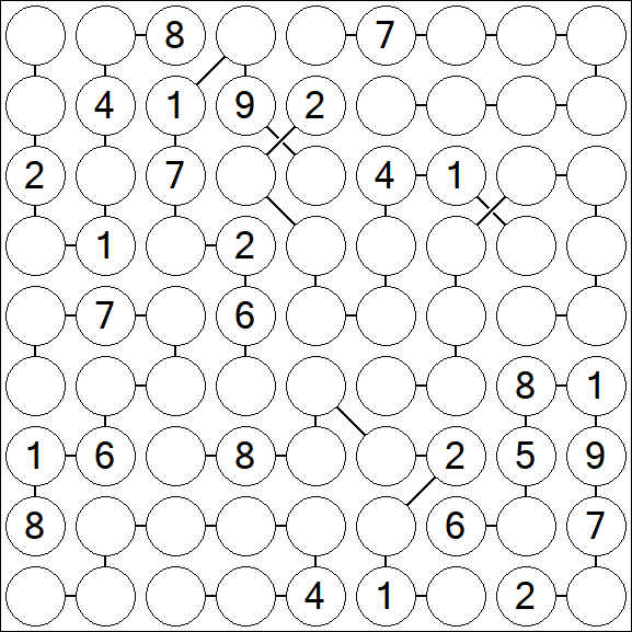 Chain Sudoku - Schwierig