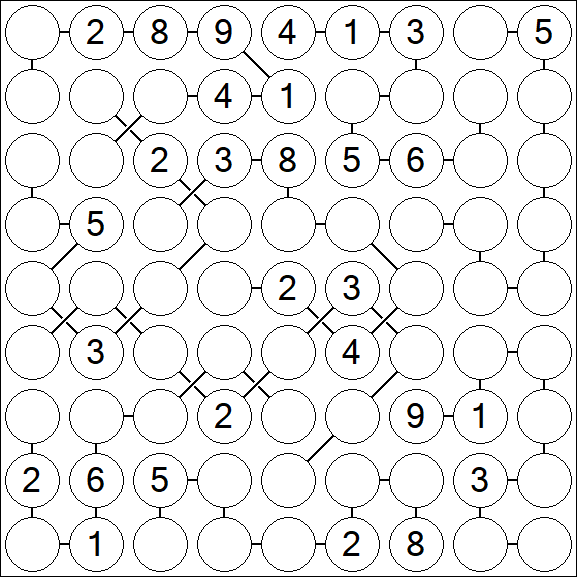 Chain Sudoku - Schwierig