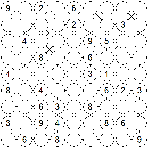 Chain Sudoku - Difícil
