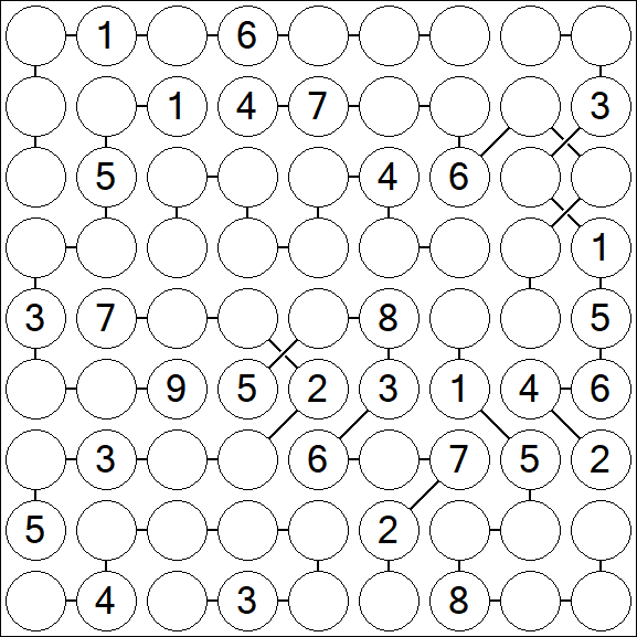 Chain Sudoku - Difícil