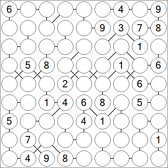 Chain Sudoku - Difícil