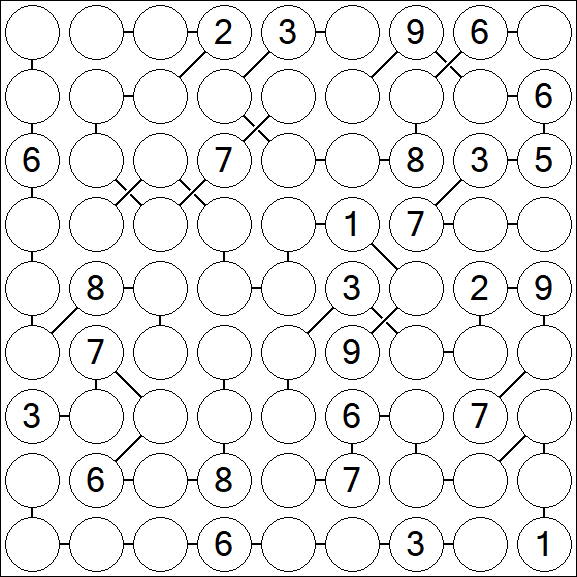 Chain Sudoku - Difícil