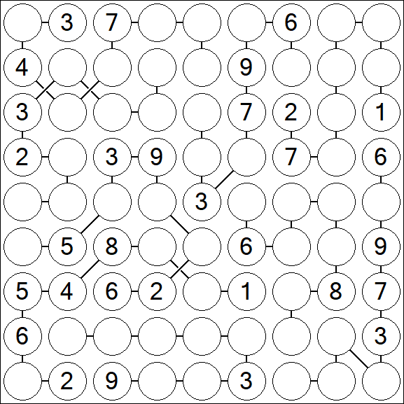Chain Sudoku - Schwierig