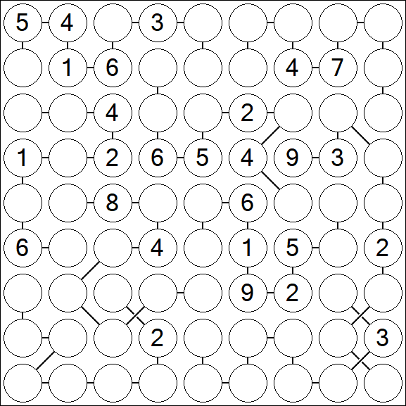 Chain Sudoku - Schwierig