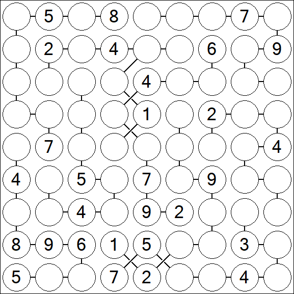Chain Sudoku - Schwierig