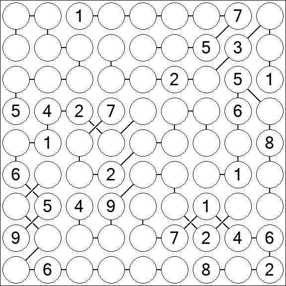 Chain Sudoku - Difícil
