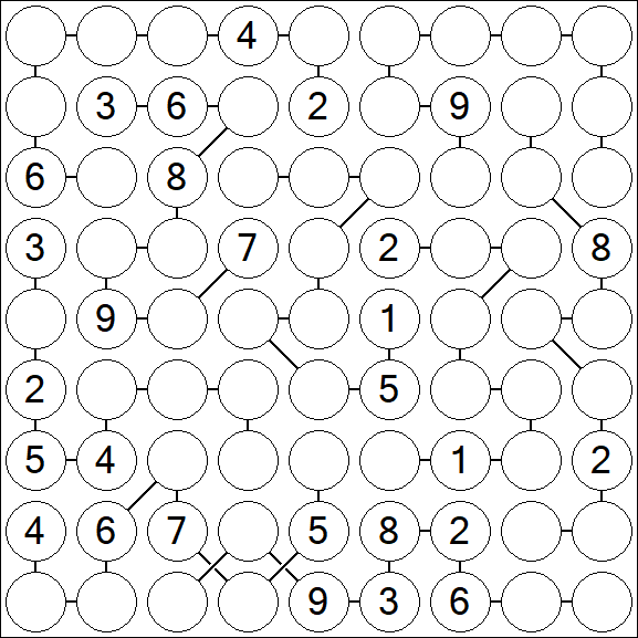 Chain Sudoku - Difícil