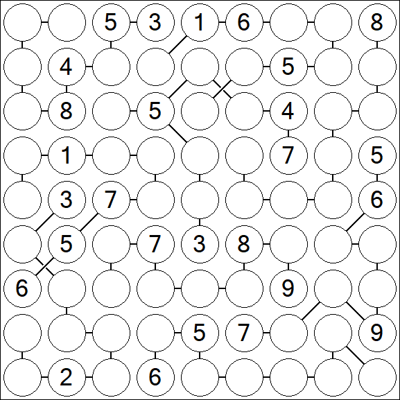 Chain Sudoku - Schwierig