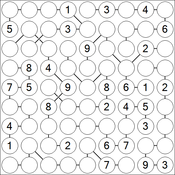 Chain Sudoku - Schwierig