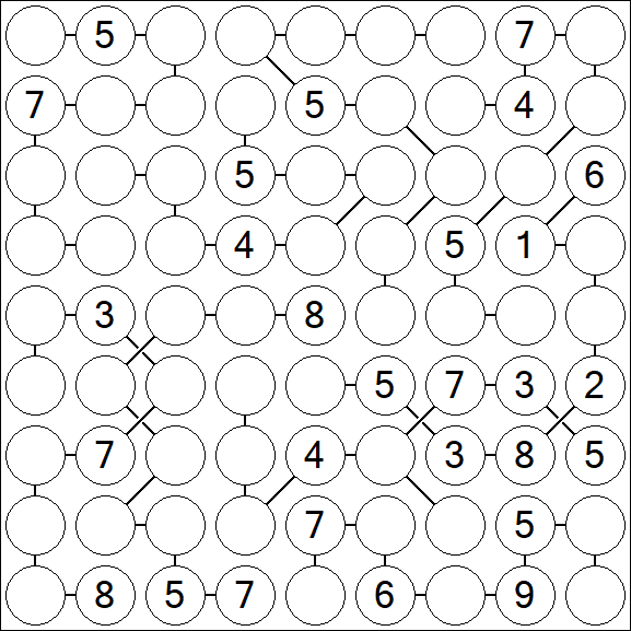 Chain Sudoku - Schwierig