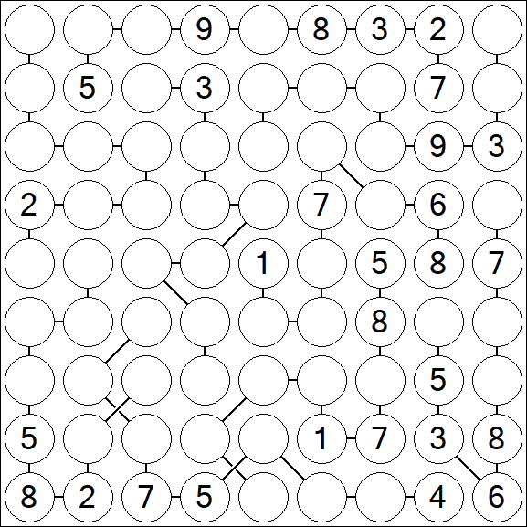 Chain Sudoku - Schwierig
