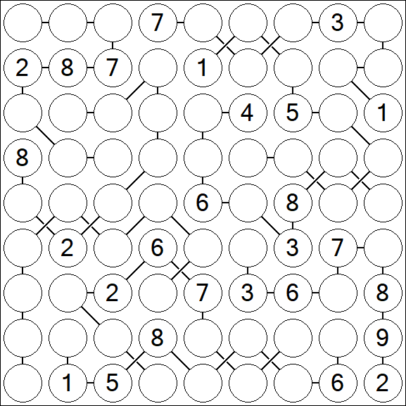 Chain Sudoku - Schwierig