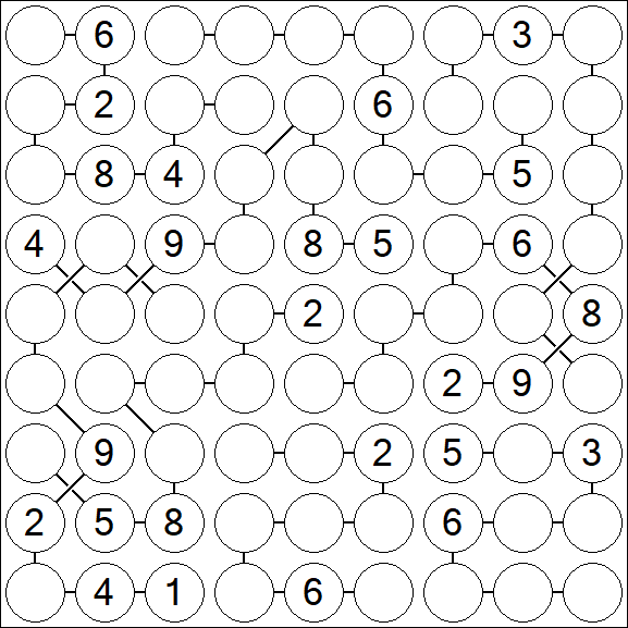 Chain Sudoku - Schwierig