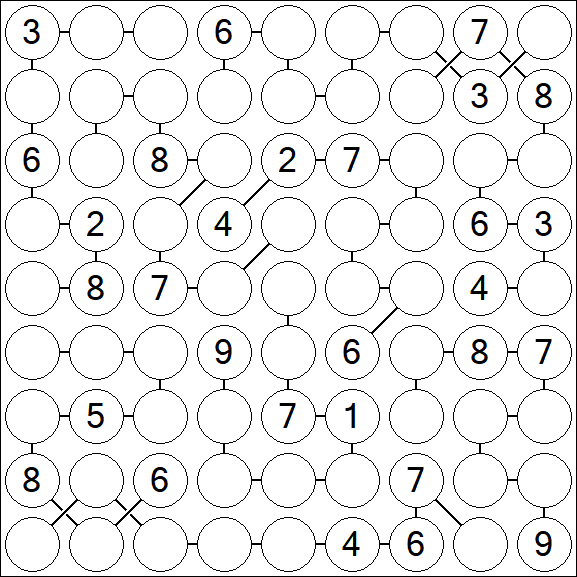 Chain Sudoku - Schwierig