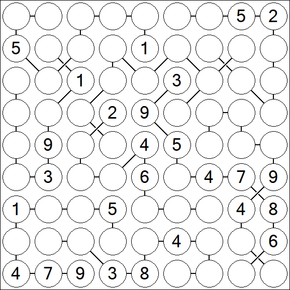 Chain Sudoku - Schwierig