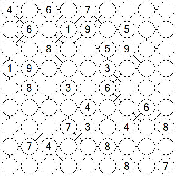 Chain Sudoku - Schwierig