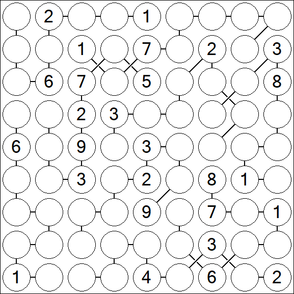Chain Sudoku - Schwierig