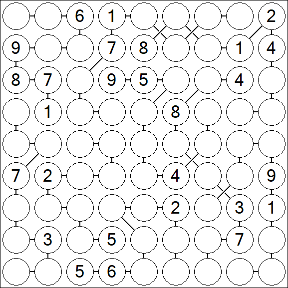 Chain Sudoku - Schwierig