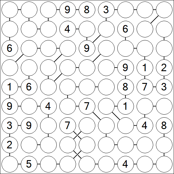 Chain Sudoku - Schwierig