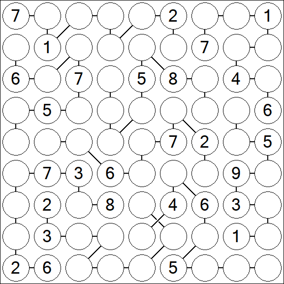 Chain Sudoku - Schwierig