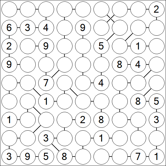 Chain Sudoku - Schwierig