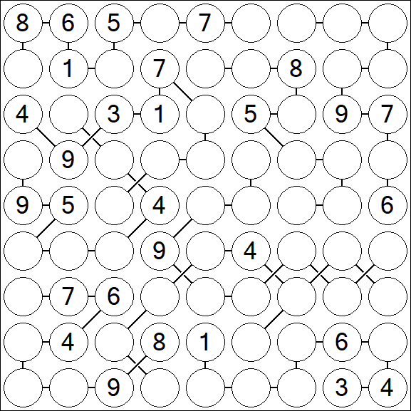 Chain Sudoku - Schwierig