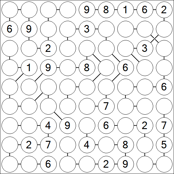 Chain Sudoku - Schwierig
