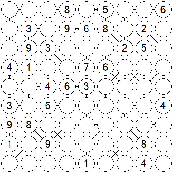 Chain Sudoku - Schwierig