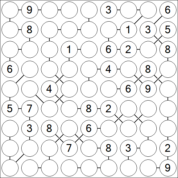 Chain Sudoku - Schwierig