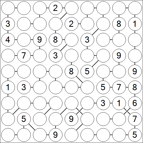 Chain Sudoku - Difícil