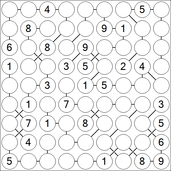 Chain Sudoku - Schwierig