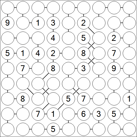 Chain Sudoku - Difícil