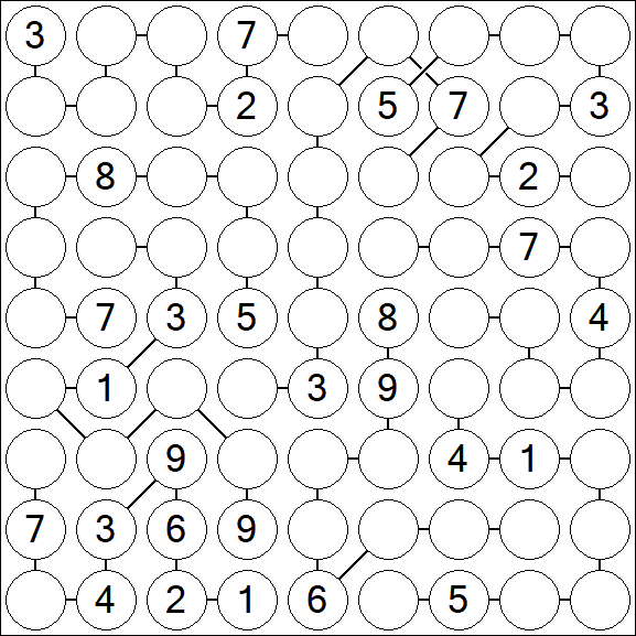 Chain Sudoku - Schwierig
