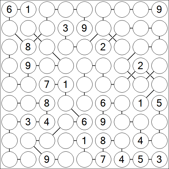Chain Sudoku - Schwierig