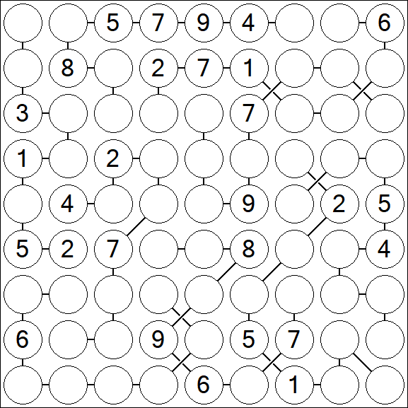 Chain Sudoku - Schwierig