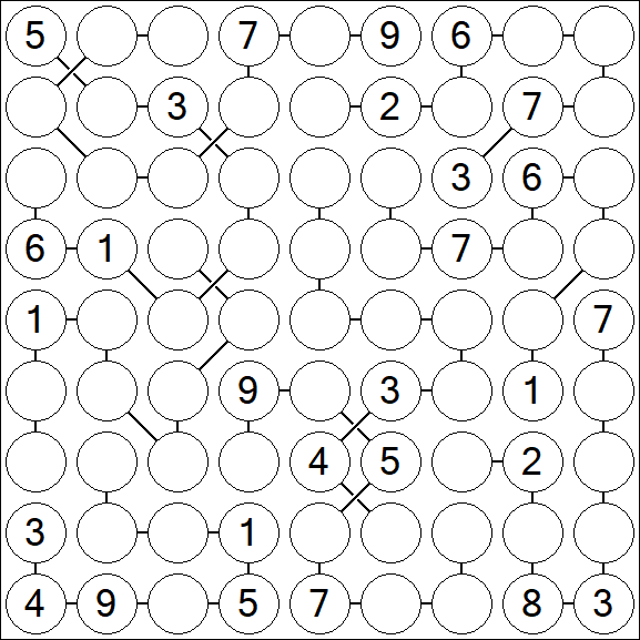 Chain Sudoku - Schwierig